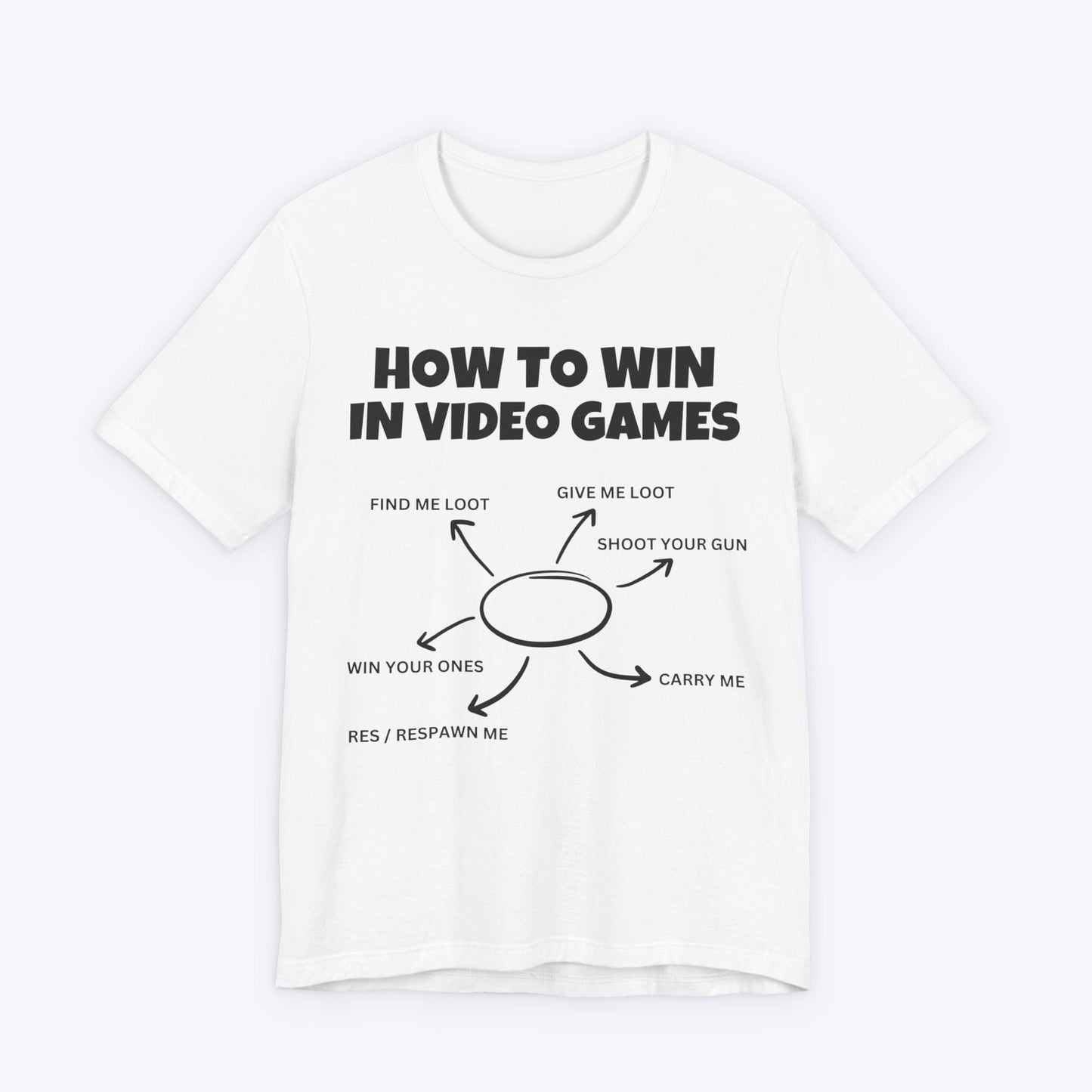 T-Shirt White / S How to Win in Video Games T-shirt