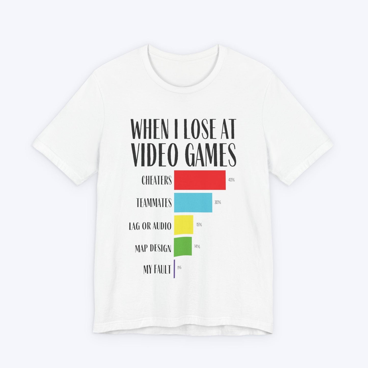 T-Shirt White / S It’s a Conspiracy (Gaming) T-shirt